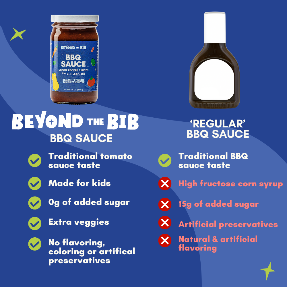 Beyond the Bib Sauces
