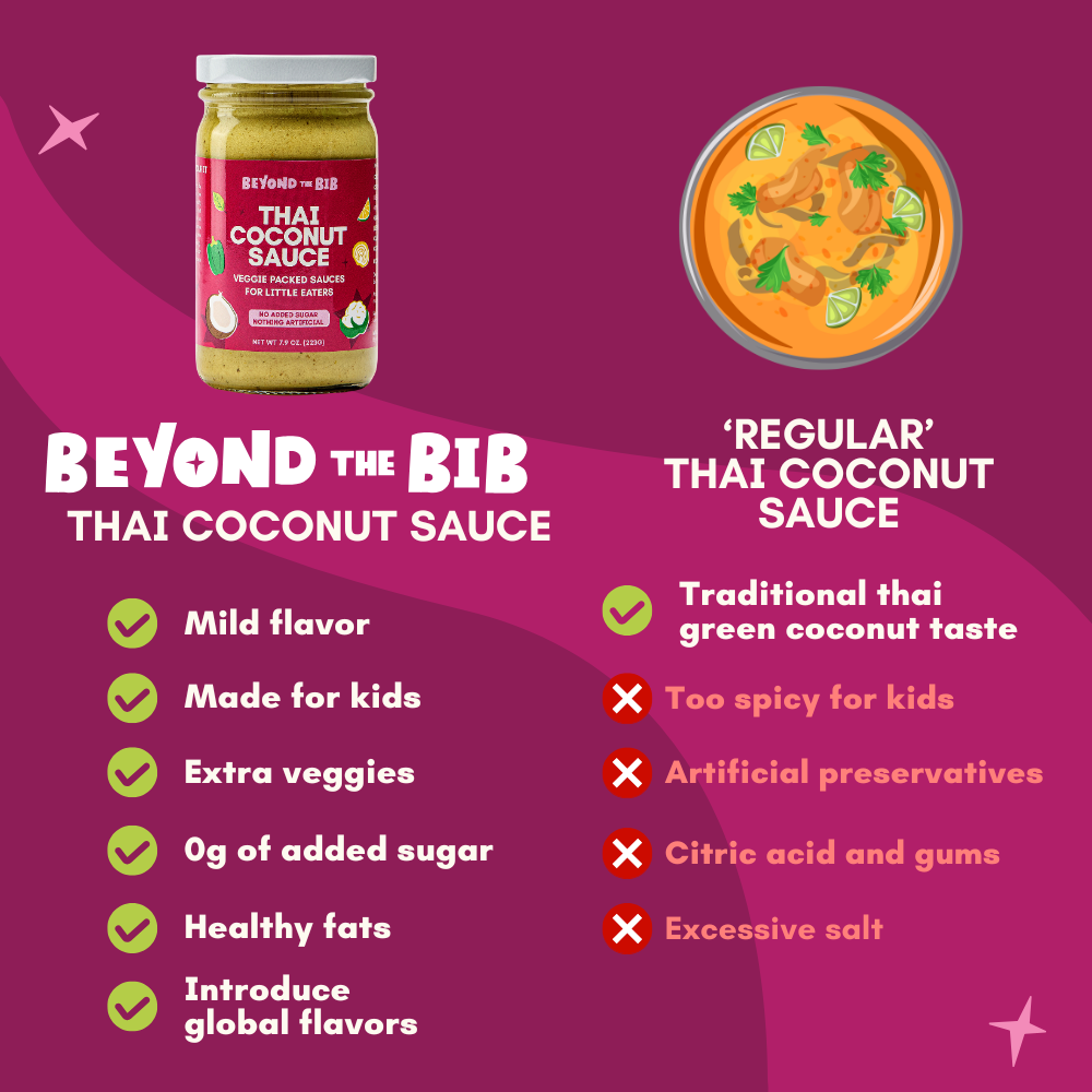 Beyond the Bib Sauces