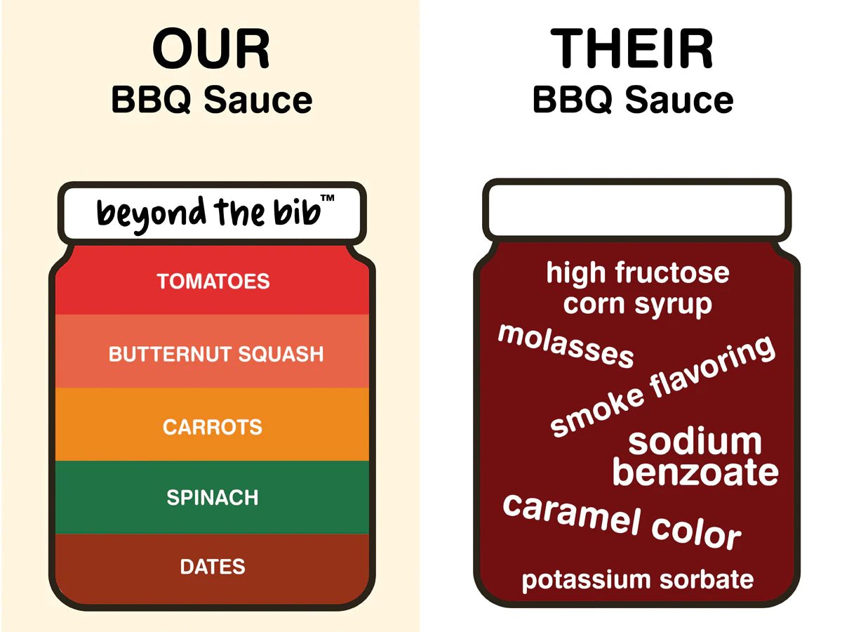 Beyond the Bib Meal Ideas and Healthy Recipes for Toddlers and Picky Eaters - BBQ Sauce Jars